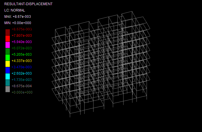 Block Apartment Animation