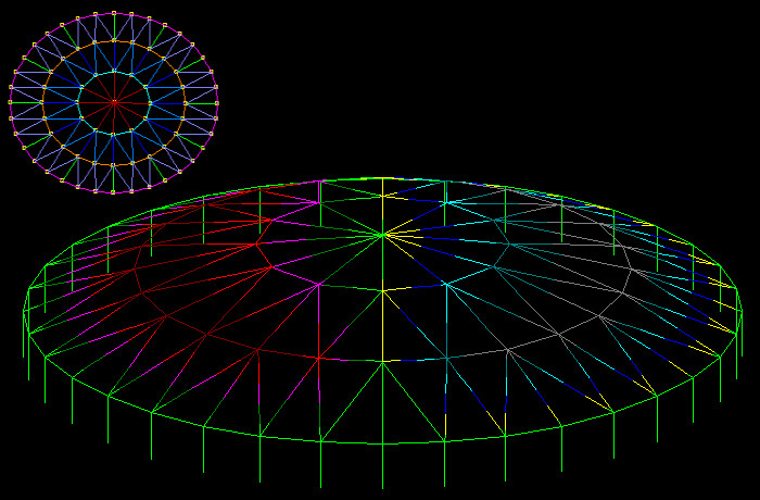 Single Layer Steel Dome