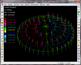 Response Visualization screenshot