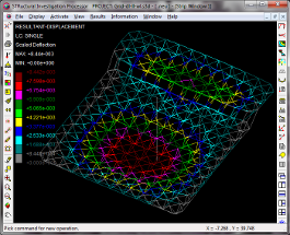 Response Visualization screenshot